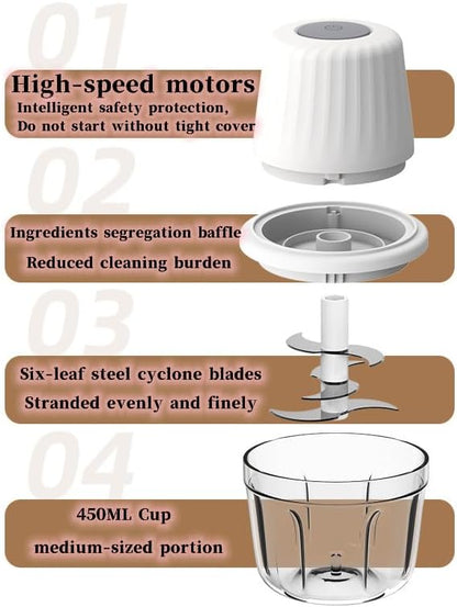 1.5 CUP Garlic Chopper,Electric Mini Food Processor,Portable Onion Chopper