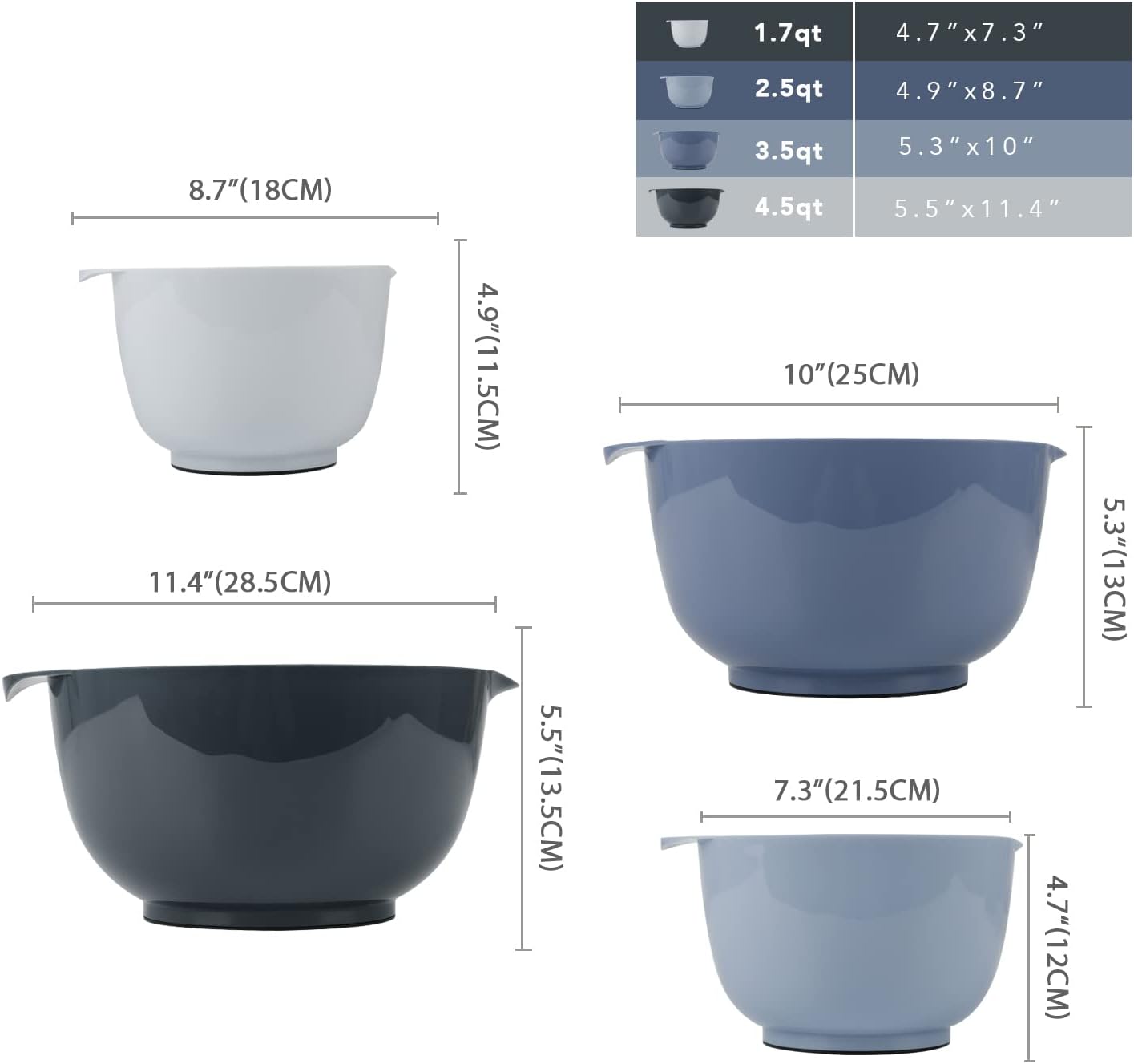 BoxedHome Nesting Plastic Mixing Bowl Set With Pour Spout, Microwave and Dishwasher Safe, BPA free Non-Slip Base, Set of 4 Size 1.7, 2.5, 3.5 and 4.5qt, Great for Prepping, Baking, Cooking (Dark Blue)