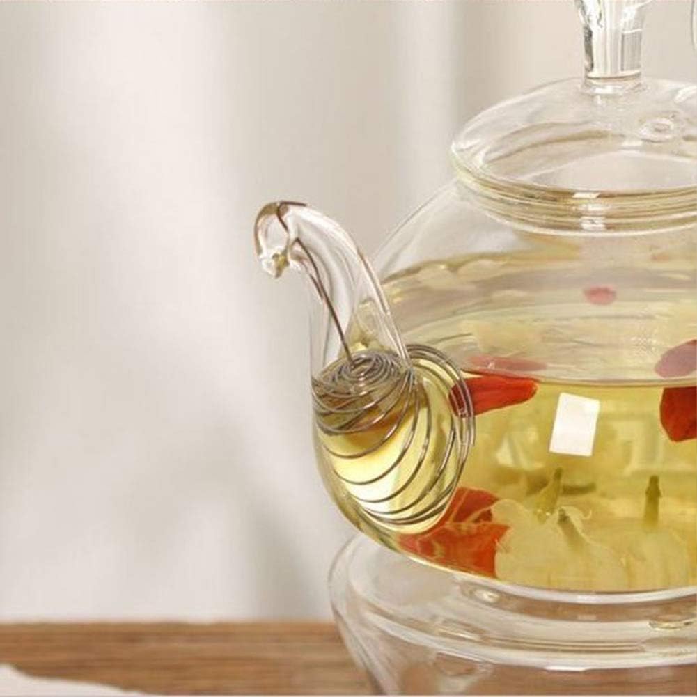 Teapot Spout Strainers, 5 Pack Stainless Steel Tea Leaf Filters