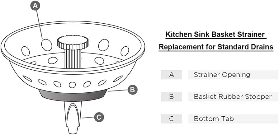 Highcraft 97333 Kitchen Sink Basket Strainer Replacement for Standard Drains (3.25 Inch) Chrome Plated Stainless Steel Body With Rubber Stopper, 3.25"