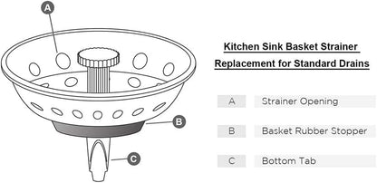 Highcraft 97333 Kitchen Sink Basket Strainer Replacement for Standard Drains (3.25 Inch) Chrome Plated Stainless Steel Body With Rubber Stopper, 3.25"