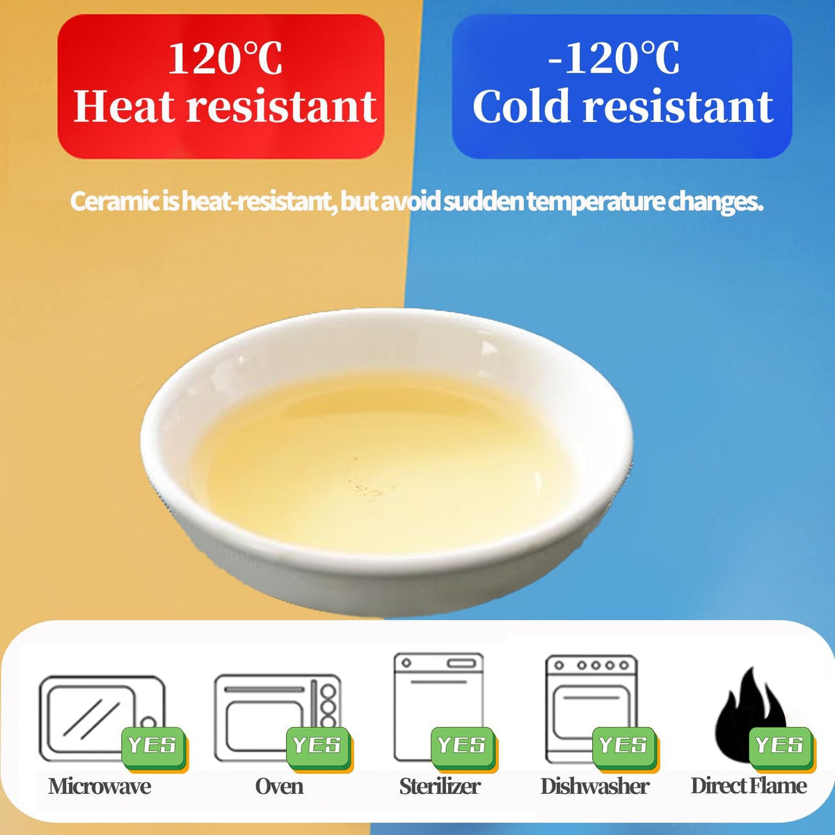 3in 2.5oz Small Clear Glass Ramekins Custard Bowls, 10 Pack Mini Glass Dipping Sauce Cups Pinch Bowl, Little Kitchen Condiment Ingredient Prep Salad Dishes, Dishwasher Microwave Freezer Safe