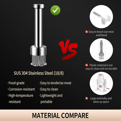 Stainless Steel Meat Tenderizer Tool, 21 Sharp Needles