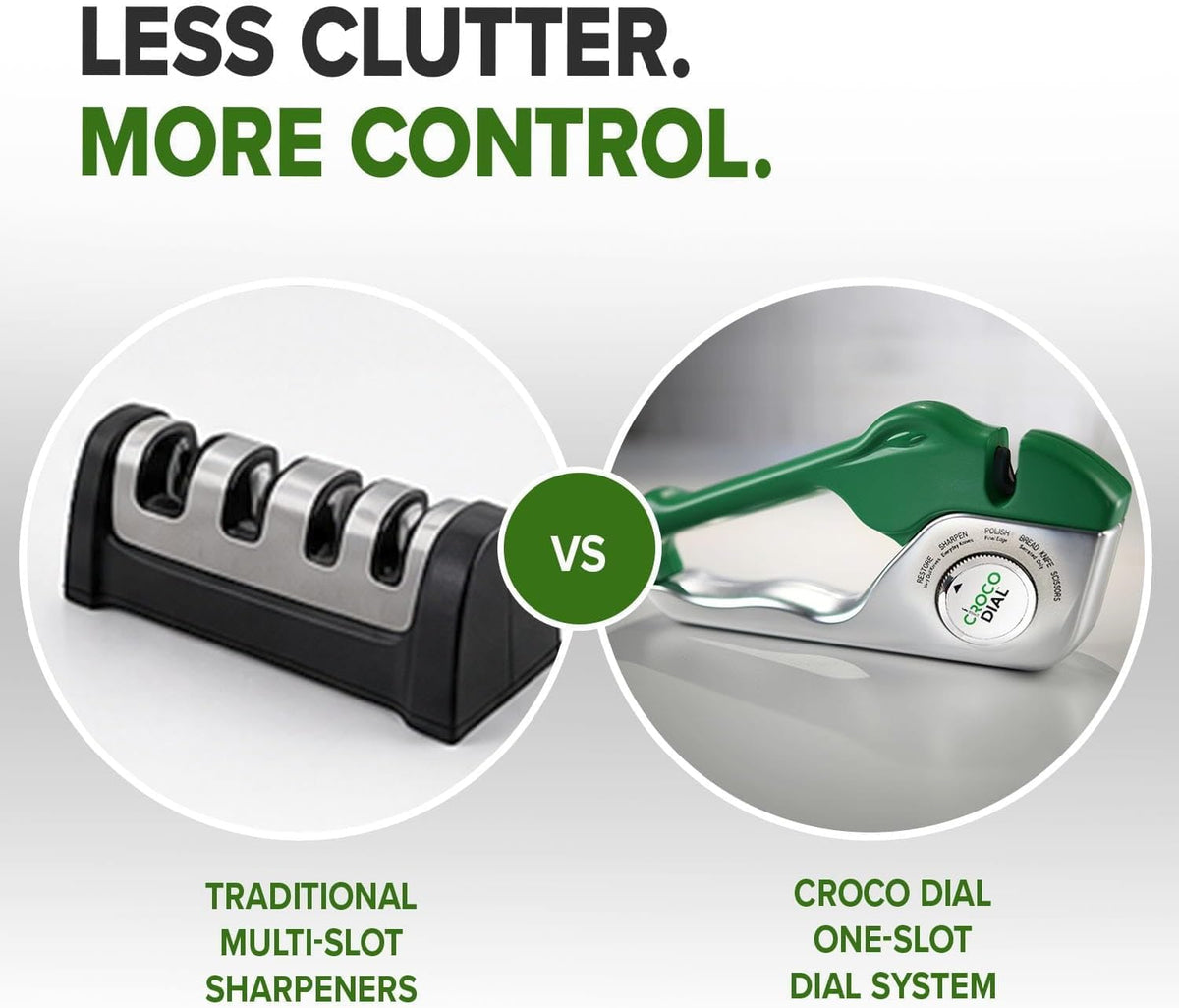 5-in-1 Knife Sharpener for Straight & Serrated Knives