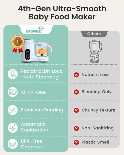 Grownsy Baby Food Maker, Steamer & Blender Baby Food Processor, White