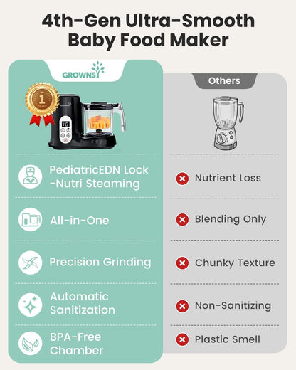 Grownsy Baby Food Maker, Steamer & Blender Baby Food Processor, White