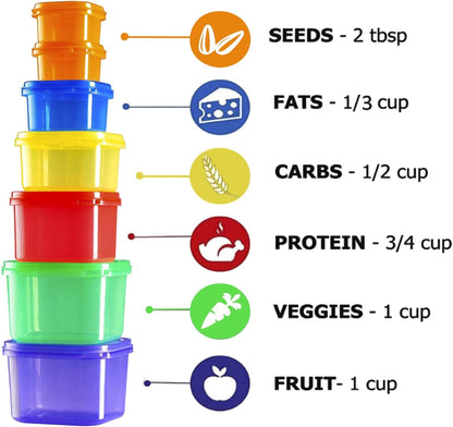 miaform Portion Control Container and Food Plan - 21 Day Portion Control Container Kit for Weight Loss - 21 Day Tally Chart with e-Book (7 Labeled Pcs)