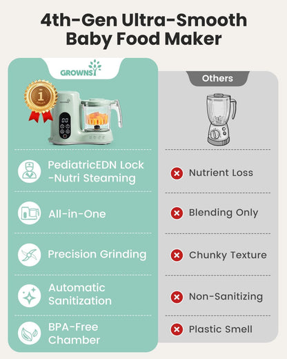 Grownsy Baby Food Maker, Steamer & Blender Baby Food Processor, White