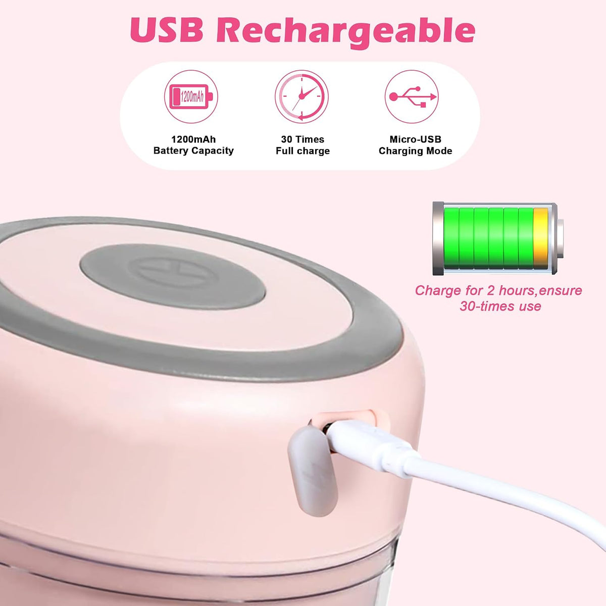 Electric Mini Garlic Mincer, 100ML USB Vegetable Onion Chopper