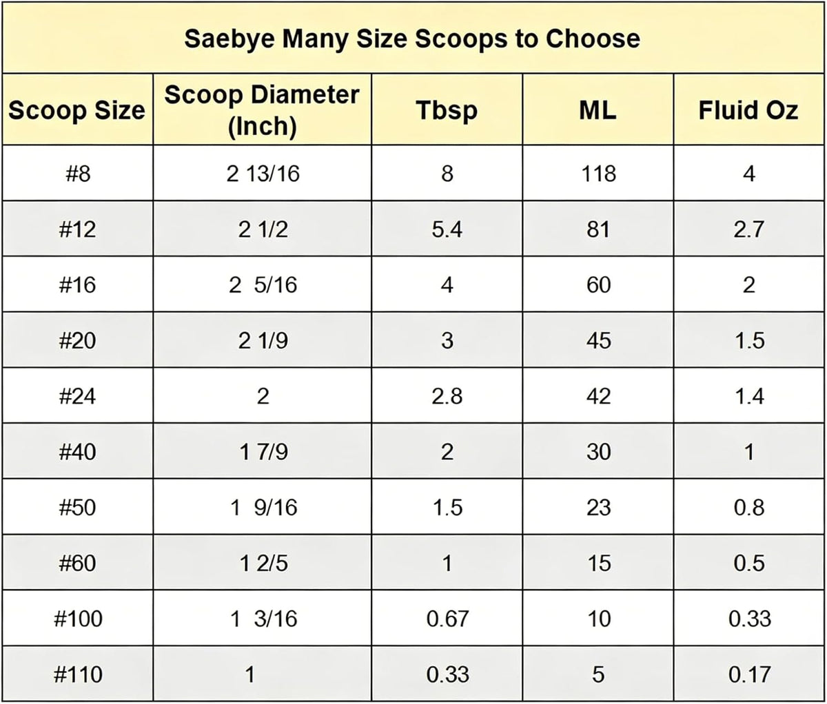Saebye 4 oz Scoop, Large Ice Cream Scoop with Trigger, #8 Cookie Scoop,