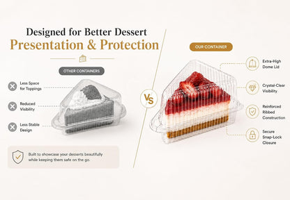 50 Pcs Cake Slice Containers with Lid, Single Clear Plastic Individual Carrier Transparent Disposable Triangle Boxes for Cheesecake, Flan, Cupcake, Dessert Pie Slice - Take Out, Mini Desechables
