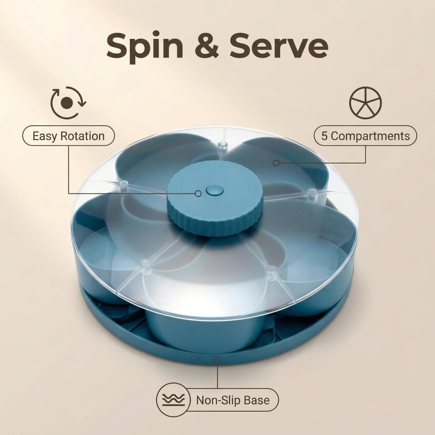 Divided Serving Tray That Spins,Upgrade 5-Compartment Rotating Party Platter, Perfect for Snacks, Dips & Party Appetizers with Lid,Lazy Susan Organizer, Portable Veggie Platter for Party,Travel|Picnic