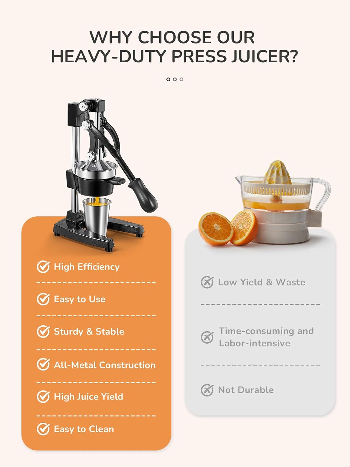 QCen Manual Citrus Juicer Cast Iron Heavy Duty Orange Press