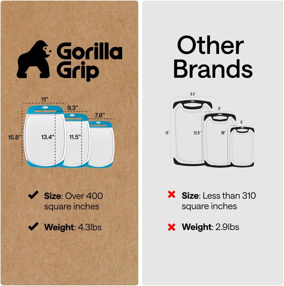 GORILLA GRIP BPA-Free Reversible Kitchen Cutting Board Set of 3, US Designed, Nonporous, Juice Grooves Catch Liquid, Slip Resistant Border, Dishwasher Safe, Durable Large Food Chopping Boards, Black