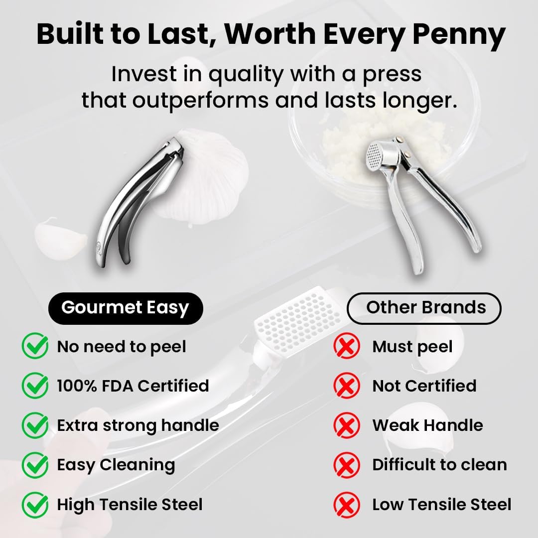 Gourmet Easy Garlic Press Lifetime Replacement, No Need to Peel, Fine Mince