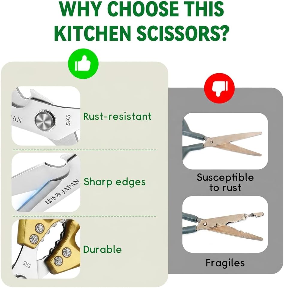 Kitchen Scissors for Food All Purpose Cooking Shears for Meat