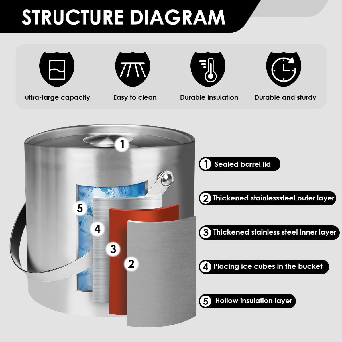 3L beige white Double Wall Insulated Stainless Steel Ice Bucket with scoop for Cocktail Bar,Metal Ice Bucket for freezer with Lid for parties.ice Container to Keep Ice Colder,bar cart accessories