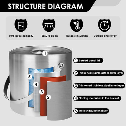 3L beige white Double Wall Insulated Stainless Steel Ice Bucket with scoop for Cocktail Bar,Metal Ice Bucket for freezer with Lid for parties.ice Container to Keep Ice Colder,bar cart accessories