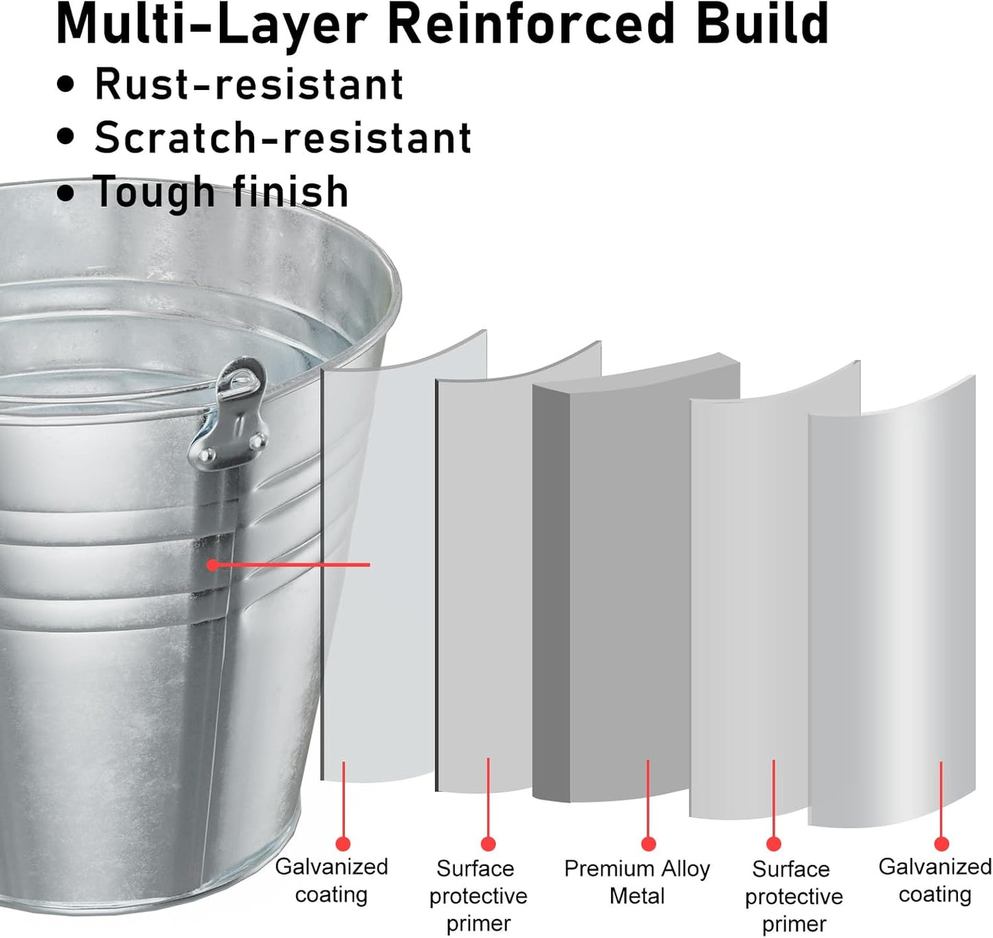 4 Gallon Galvanized Ice Bucket - Large Metal Beverage Tub with Wood Handles - Rustproof Drink Cooler for Beer Wine Champagne Party Wedding BBQ Mimosa Bar - 13" x 13" x 12"