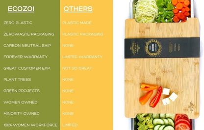 Bamboo Cutting Board by Ecozoi with 2 Slide Out Drawers. Keep Meal Prep Organized With Organic Bamboo Wooden Chopping Station. Non-Slip Butcher Block with Juice Groove for Easy Cleaning