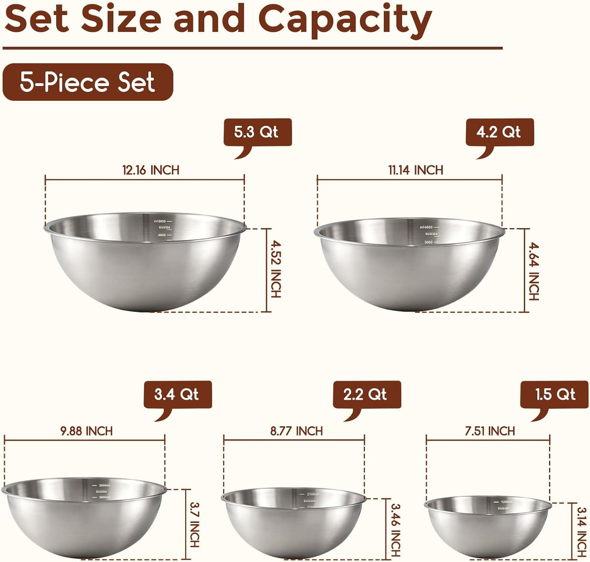 Gronivex Stainless Steel Mixing Bowls Set, (1.5, 2.2 & 3.4 Qt)