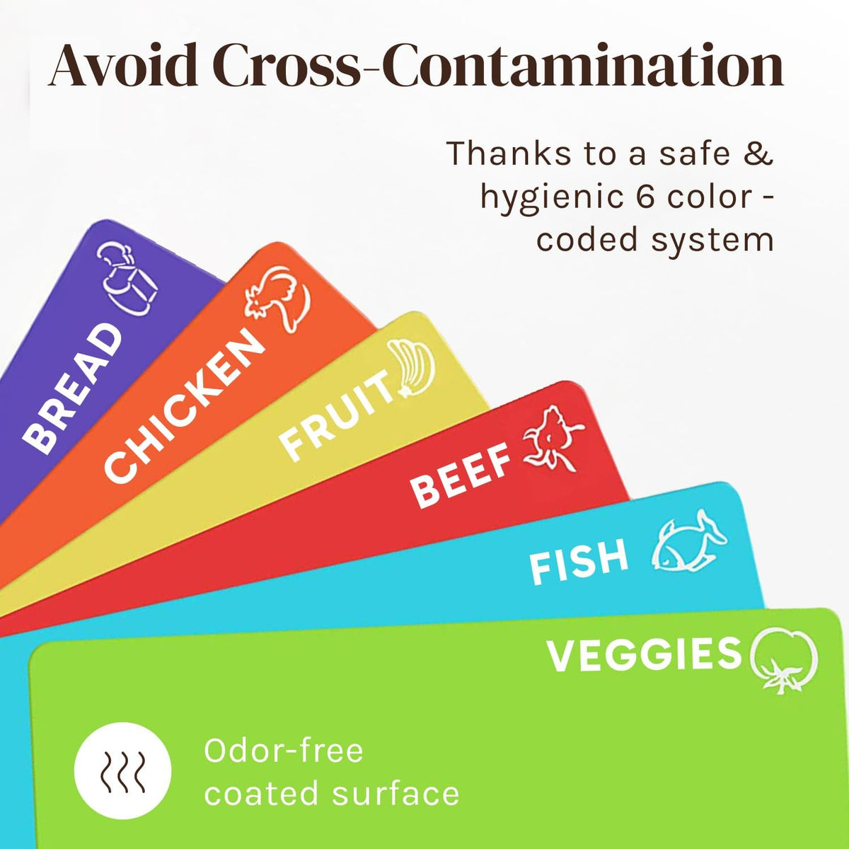 Extra Thick Flexible Plastic Cutting Board Mats, Set of 6 for Kitchen, BPA Free, Non-Slip Waffle Back, Dishwasher Safe Cutting Boards, Color Coded with Food Icons, 15x12 Inch - Cooler Kitchen