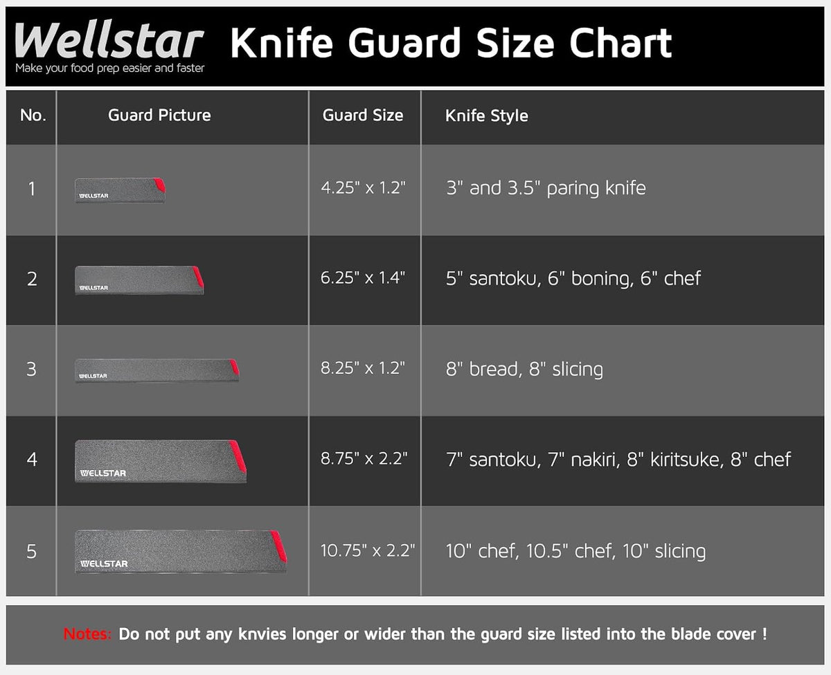 WELLSTAR Knife Edge Guards 8 Inch, Universal Blade Covers, BPA Free ABS Protective Blade Sheaths, Non-Scratch Felt Lining Kitchen Knives Covers (Knives not included)