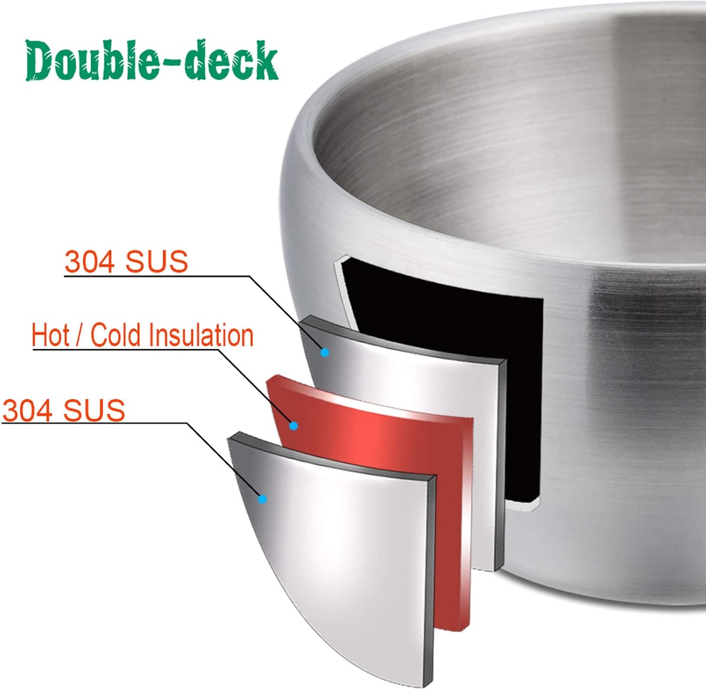 E-far Stainless Steel Bowls for Kids-6 Pack, 12OZ Double Walled Baby Toddler Bowls for Baby Food/Cereal/Snack, 18/10 Non-Toxic Metal & Unbreakable, Dishwasher Safe