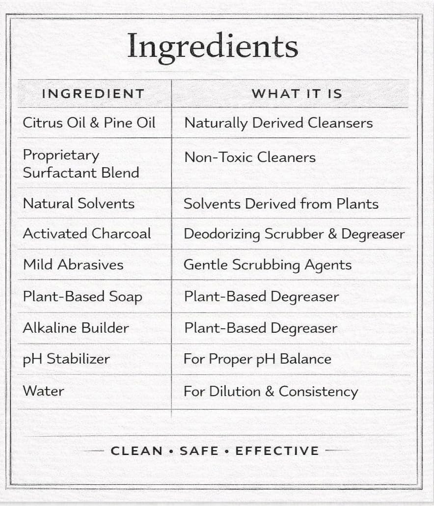 All-Natural BBQ Grill Cleaner & Degreaser | Spray, Wait & Wipe - Plant-Based Heavy Duty Griddle Cleaner, Fresh Citrus Scent, Non-Toxic Fume-Free Formula | Safe for Grill Grates, Smokers and Flat Tops