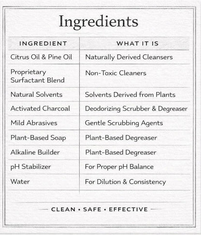 All-Natural BBQ Grill Cleaner & Degreaser | Spray, Wait & Wipe - Plant-Based Heavy Duty Griddle Cleaner, Fresh Citrus Scent, Non-Toxic Fume-Free Formula | Safe for Grill Grates, Smokers and Flat Tops