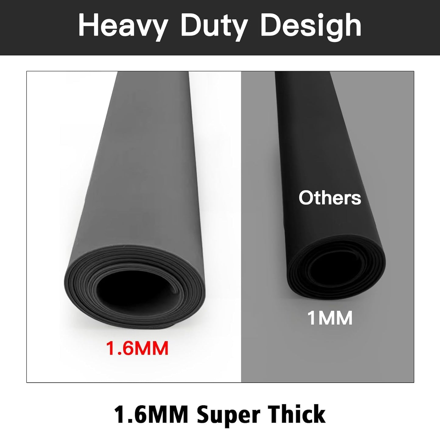 Super Large Silicone Mat, 120"x24" Silicone Mats for Kitchen Counter, Non-slip Heat Resistant Mat,Thicken Kitchen Counter Mat, Waterproof Countertop Protector for Craft (Black)