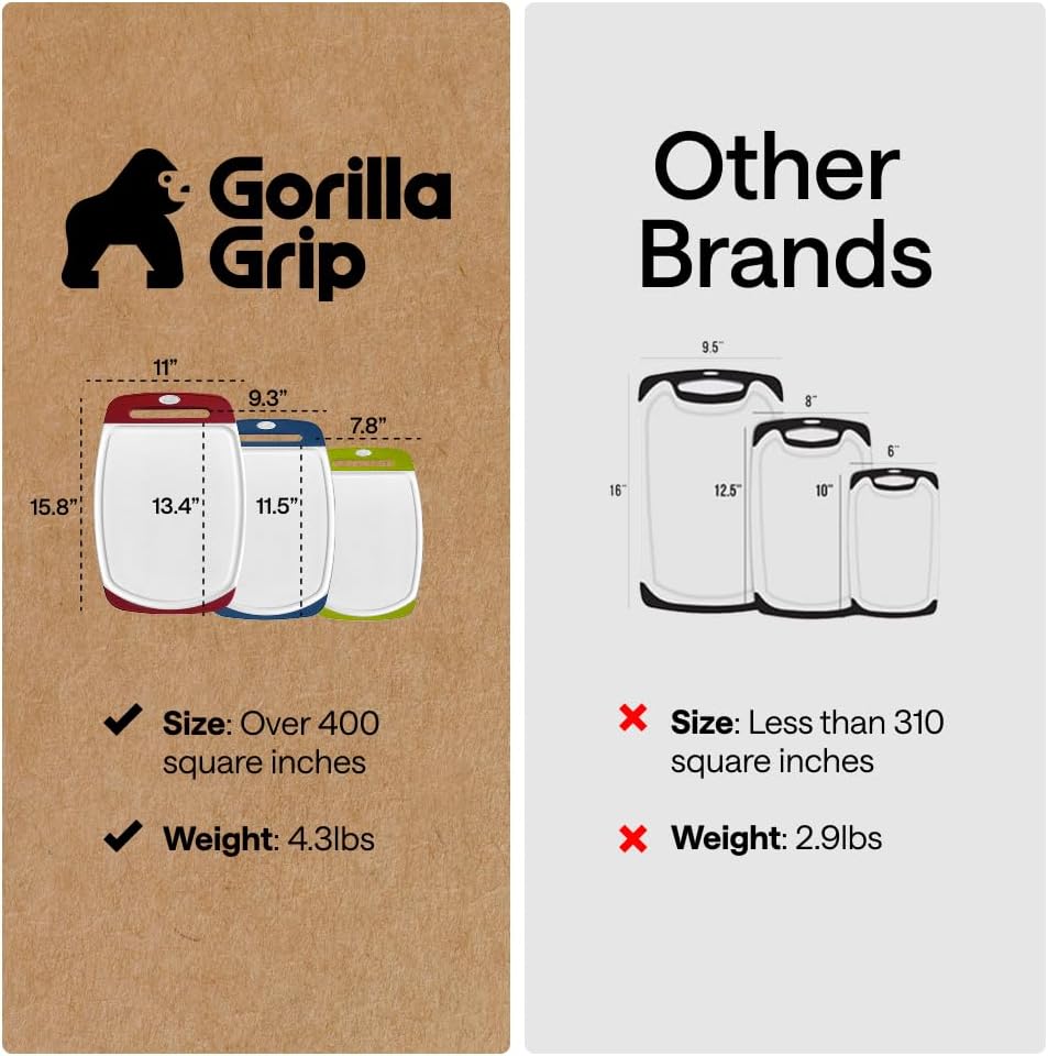GORILLA GRIP BPA-Free Reversible Kitchen Cutting Board Set of 3, US Designed, Nonporous, Juice Grooves Catch Liquid, Slip Resistant Border, Dishwasher Safe, Durable Large Food Chopping Boards, Black