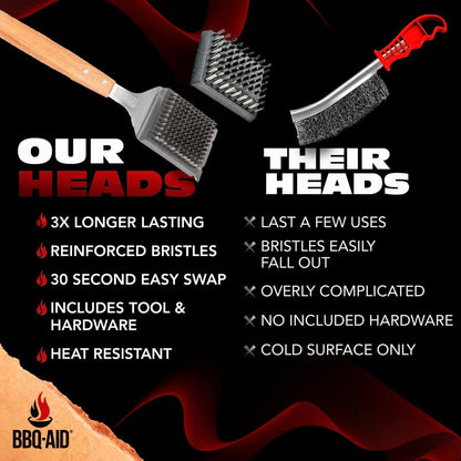 BBQ-AID Grill Brush for Outdoor Grill Bristle Free - 18" BBQ Brush for Grill Cleaning Kit - Safe BBQ Grill Cleaner Brush and Scraper - Stainless Grill Cleaning Brush for Any Grill, Grill Accessories