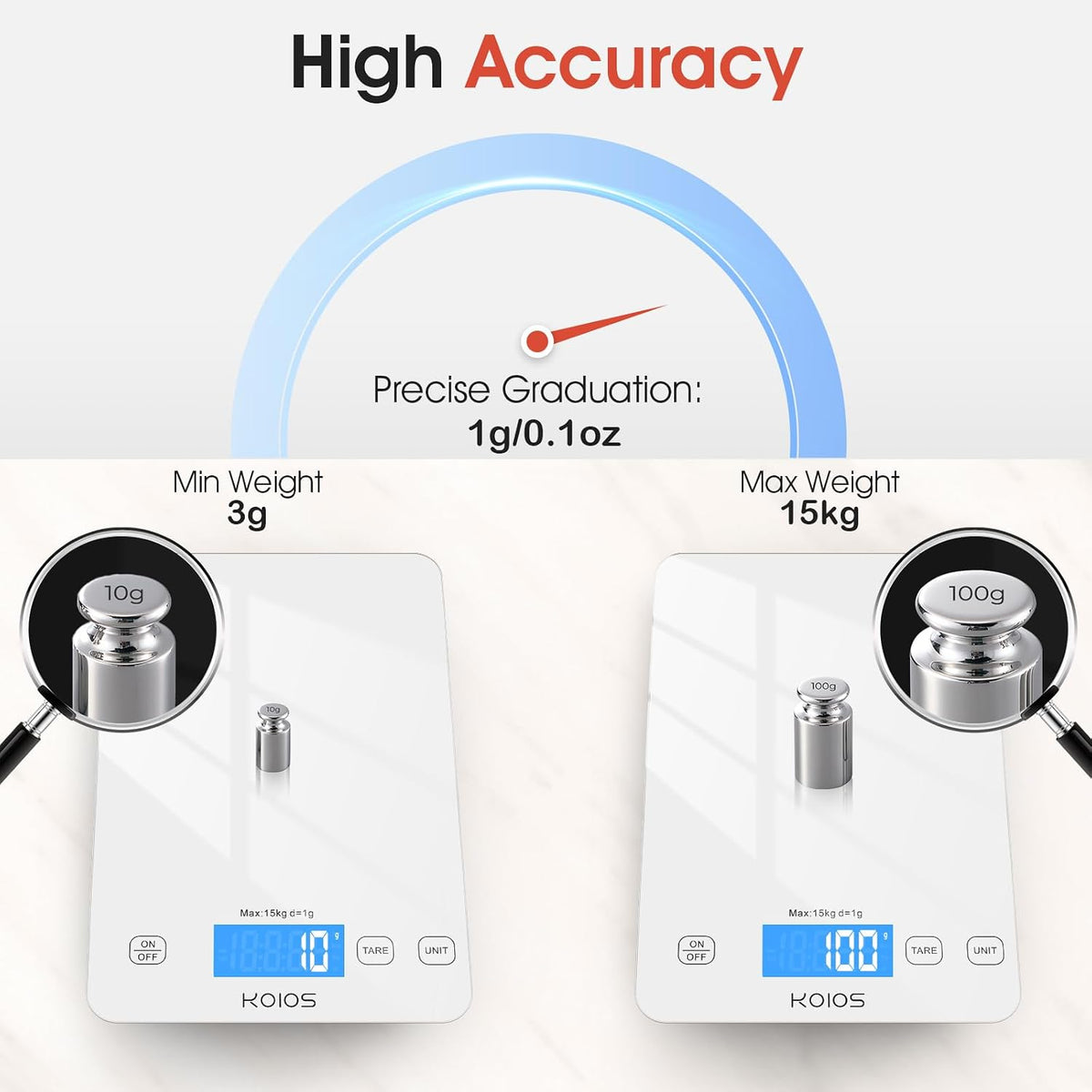 KOIOS 33lb Kitchen Scale 0.1oz Precision,Batteries & USB-C Charging(White)