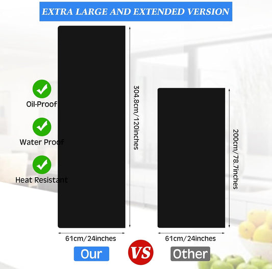 Hushee Silicone Mats for Kitchen Counter in Roll 120'' x 24'' Nonslip Cuttable Heat Resistant Mat for Kitchen Countertop Placemat(Dark Gray)