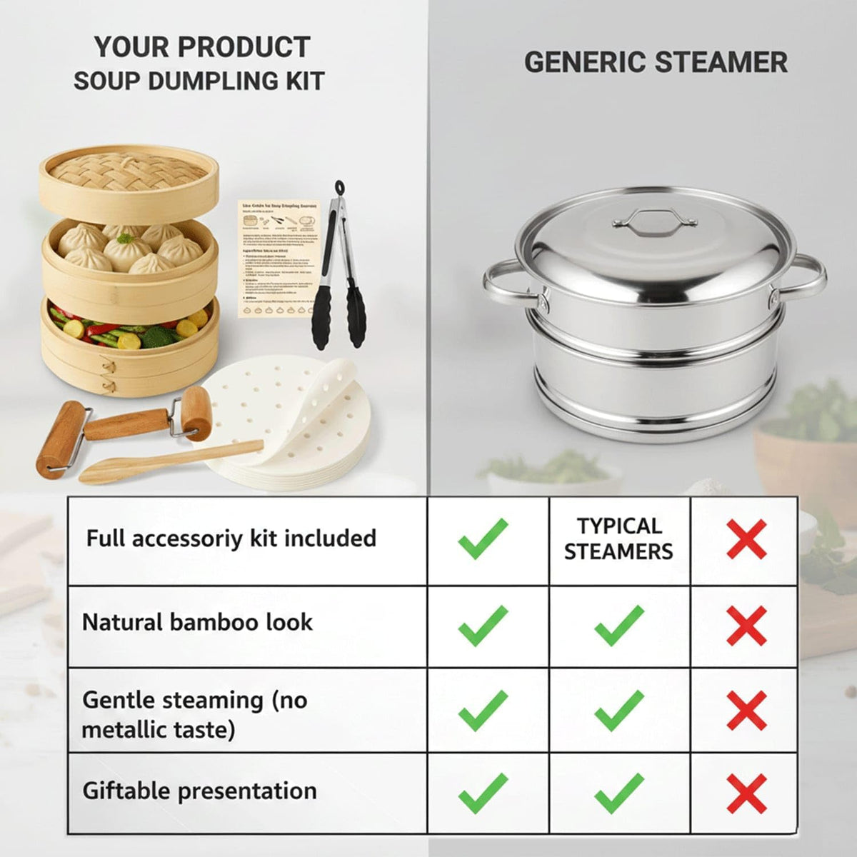 Bamboo Steamer Basket 10 Inch | 2 Tier Dumpling and Dim Sum Steamer for Bao Buns Vegetables and Asian Cooking | Bamboo Steaming Basket Set with Parchment Liners and Food Tongs