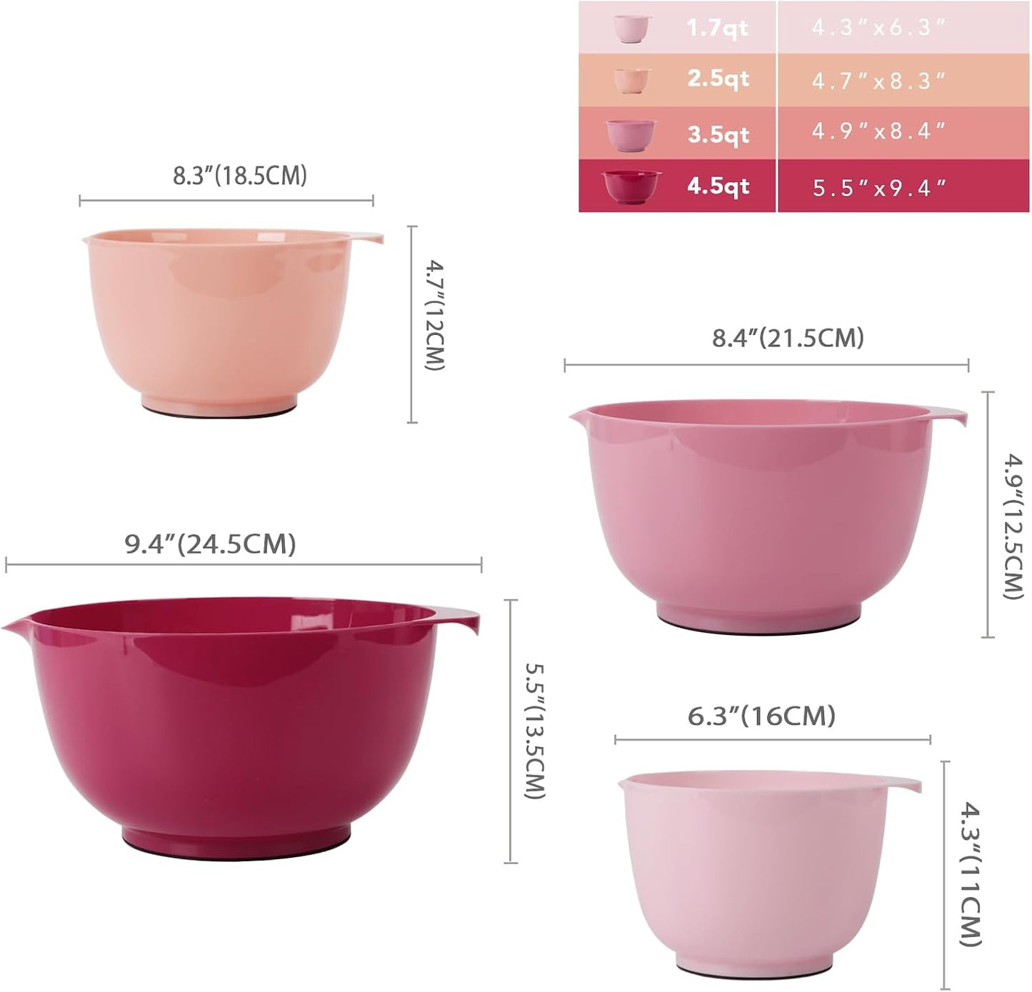 BoxedHome Nesting Plastic Mixing Bowl Set With Pour Spout, Microwave and Dishwasher Safe, BPA free Non-Slip Base, Set of 4 Size 1.7, 2.5, 3.5 and 4.5qt, Great for Prepping, Baking, Cooking (Dark Blue)