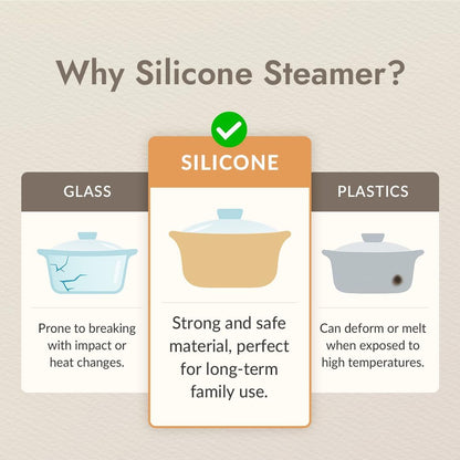 Silicone Multi-Steamer, Breezeblue Green, 20.29 fl oz
