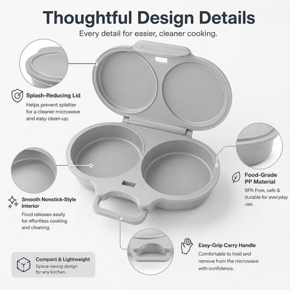 Dual Cavity Microwave Egg Poacher, 2027 New 2-Egg Cooker with Lid，Dark Grey