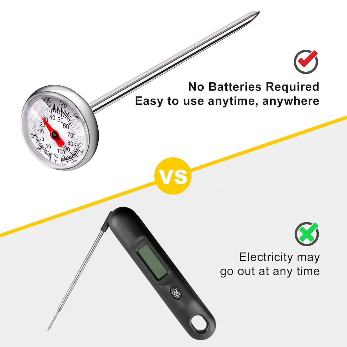 Meat Thermometer for Grilling, Food Thermometer for Cooking, Milk, Meat Thermometers for Grilling Cooking, Kitchen Instant Read Thermometer, Pocket Thermometers Food Temperature Probe