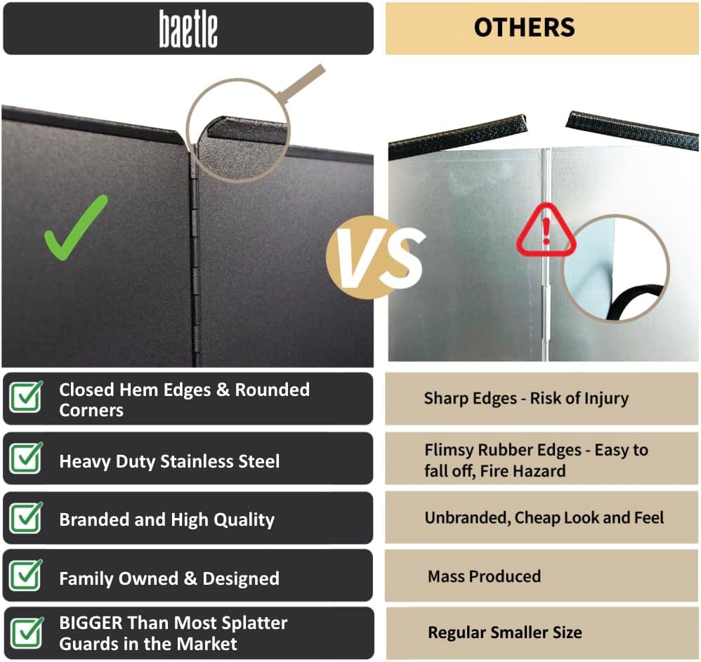 Foldable, Nonstick, Grease Splatter Guard for Stove Top by Baetle– Heavy-Duty Stainless Steel Oil Splash Shield, Premium Black Style, 29.5" Wide Back Panel, 13.6" Deep–with Spoon Rest