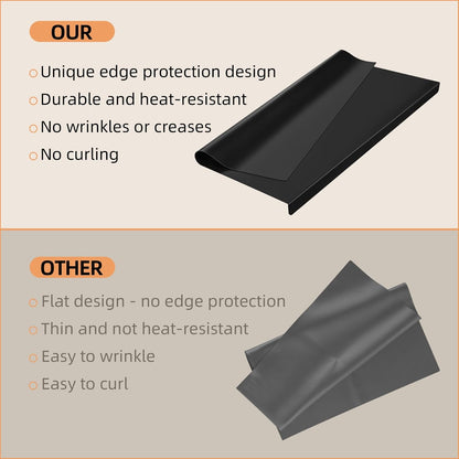 Silicone Mat with Edge Protection, 28" x 20" Large Kitchen Counter Protector Mat, Heat Resistant Desk Saver Pad for Craft Baking, Cut to Fit Placemat Non-Slip Easy to Clean Table Coffee Mat (White)