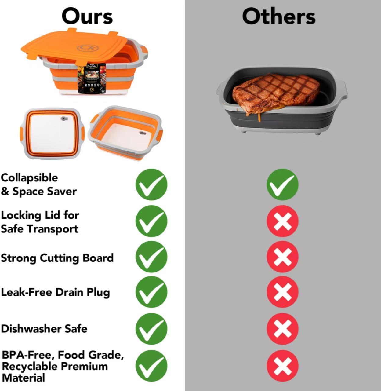 New XL Collapsible BBQ Prep Tub with LOCKING Lid, Cutting Board & Drain Hole | BPA-Free, Food-Grade, Space-Saving Prep Tubs for Marinating, Grilling, Camping & Outdoor Cooking (Black, 16L)