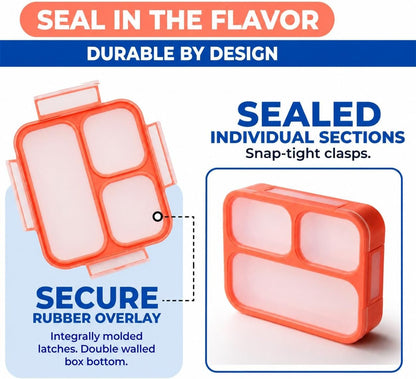 kinsho Bento Lunch-Box for Adults Kids Lunches, Portion Control Container Boxes for Women Girls Boys | Leak-Proof Snack Containers, BPA-Free Utensils 5 Compartments | Blue & Green 2 Pack Set