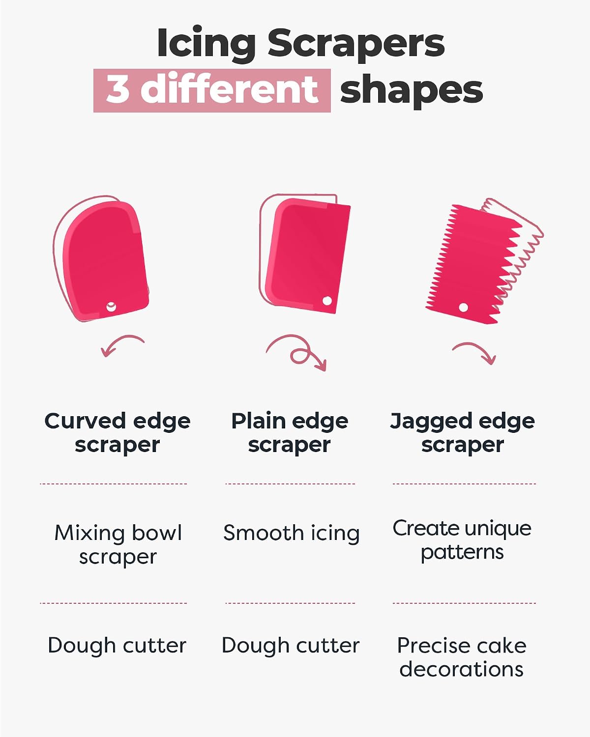 Kootek Cake Decorating Kit with Turntable Baking Supplies for Beginner Pros