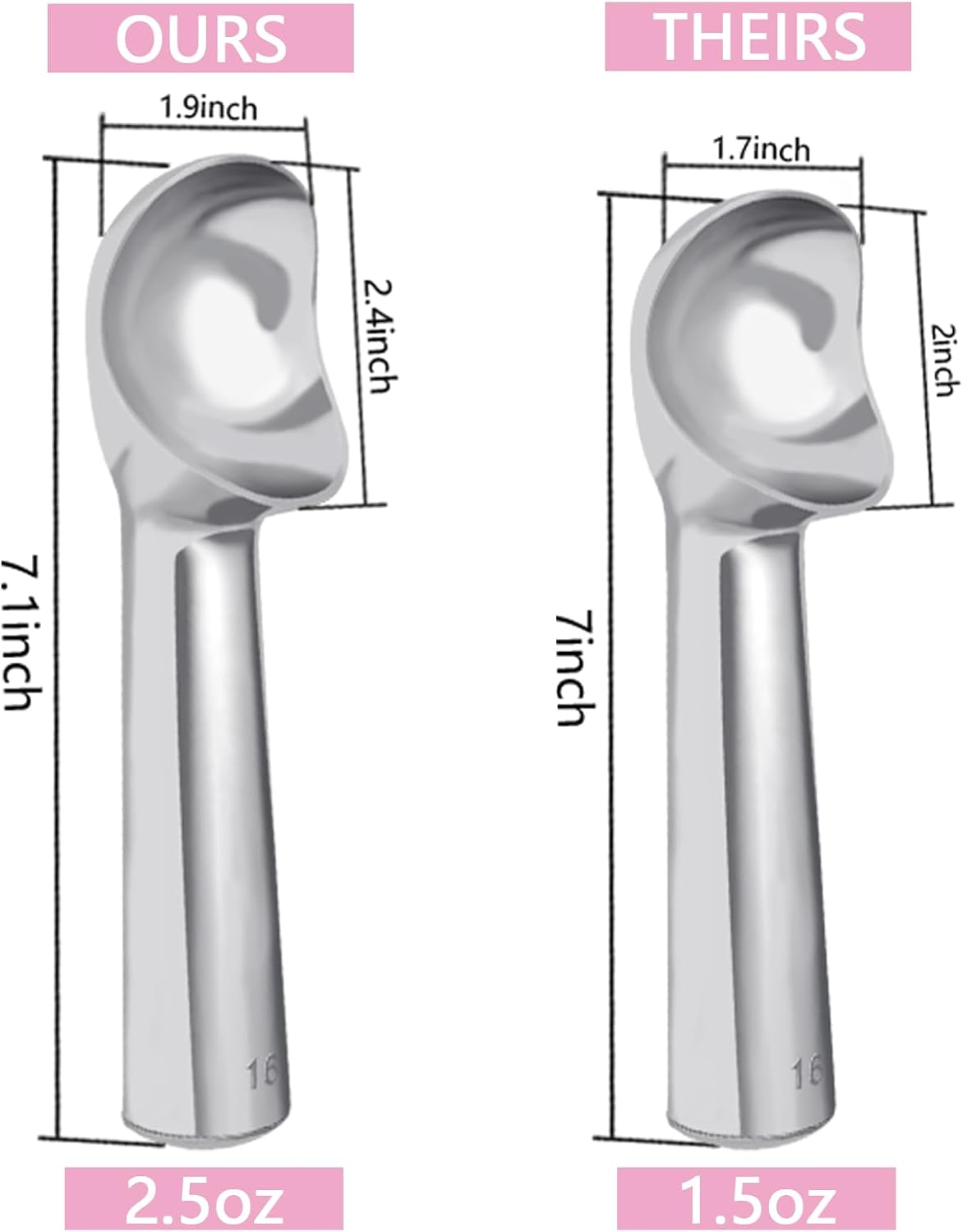 Pimoys Ice Cream Scoop, 7 Inch Aluminum, Nonstick, Bright Silver