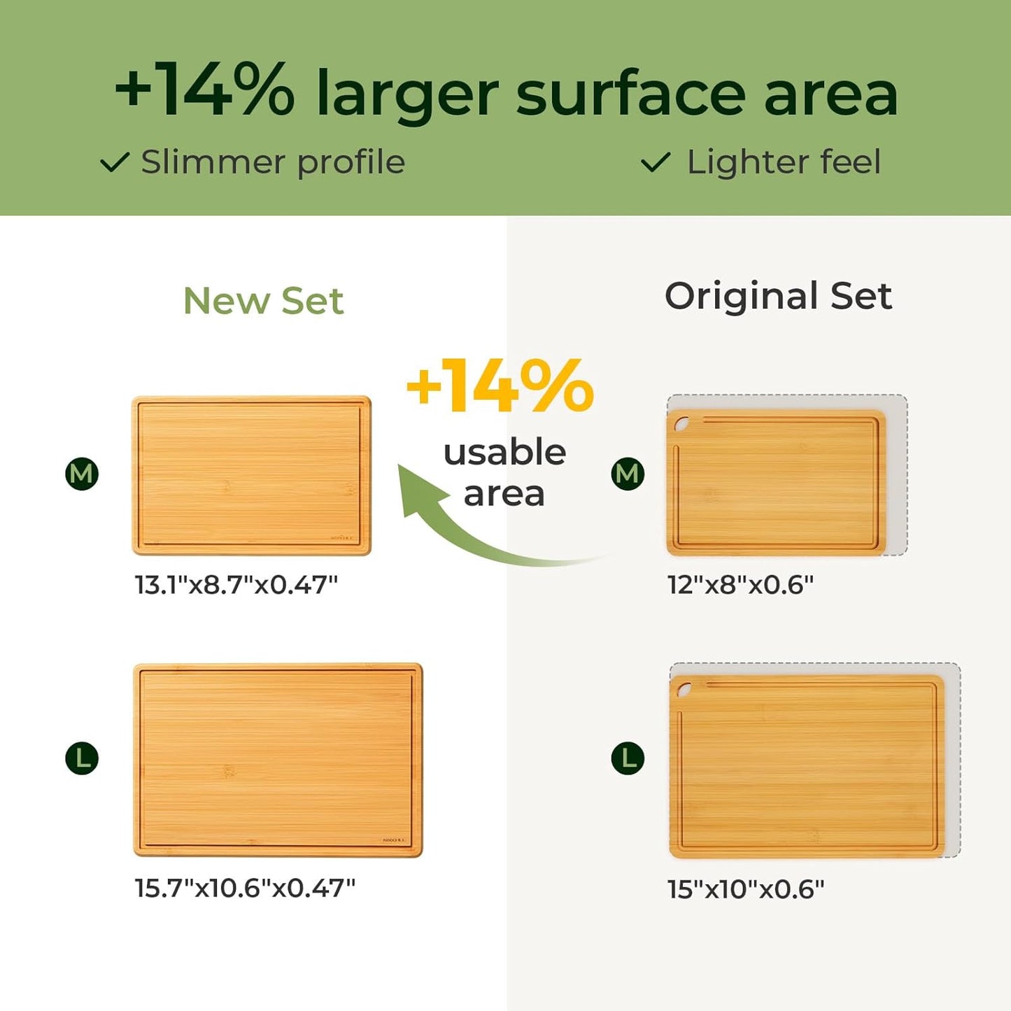 Keechee Cutting Board with Non-slip Mat, Bamboo Cutting Board for Kitchen Meal Prep & Serving - Wood Serving Board Set with Deep Juice Groove Ideal Kitchen Gifts