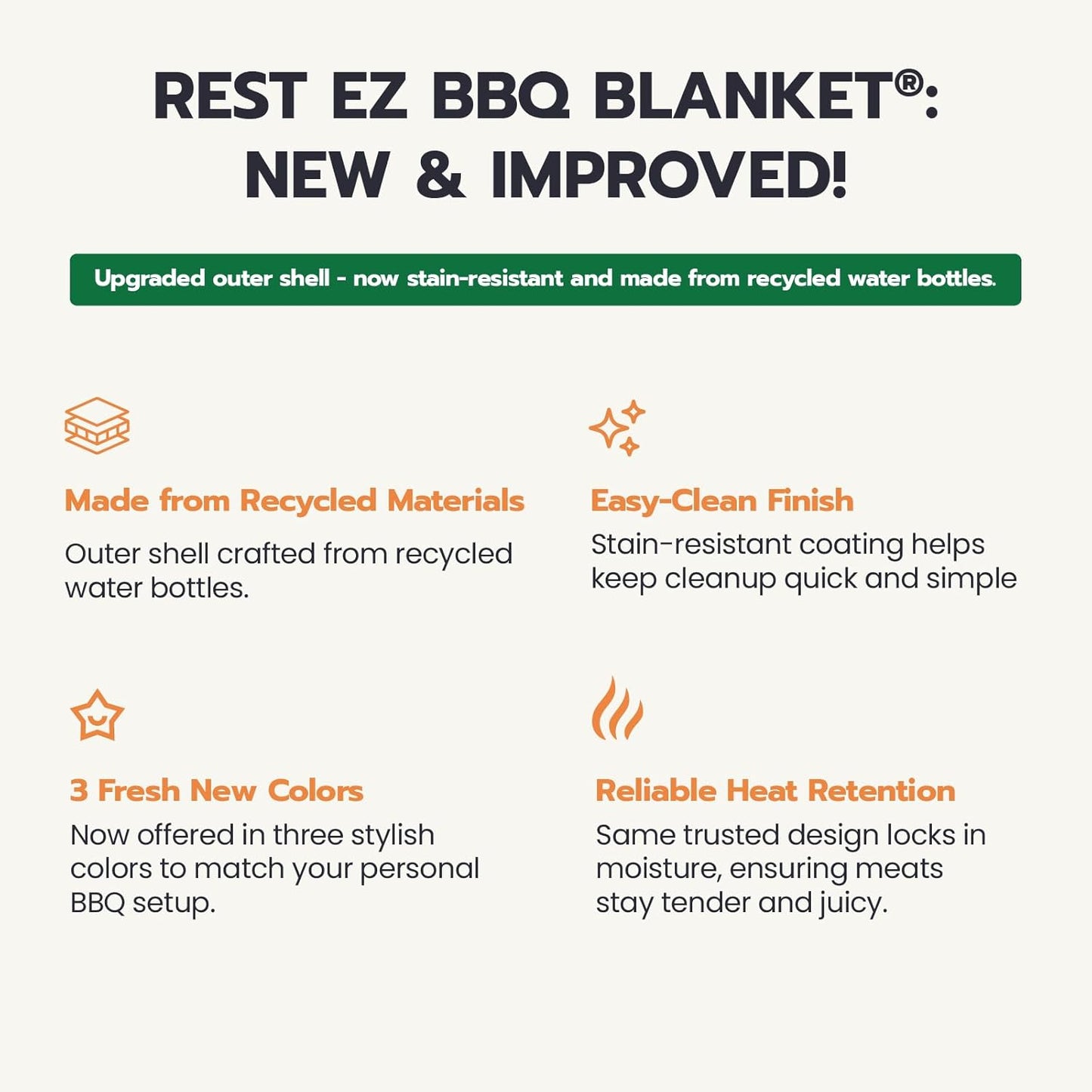 Rest EZ BBQ Blanket® - Insulated Meat Resting Bag for Moisture Retention and Tender BBQ - Heavy-Duty with Wide Mouth Design for Briskets, Pork Shoulders, Steaks