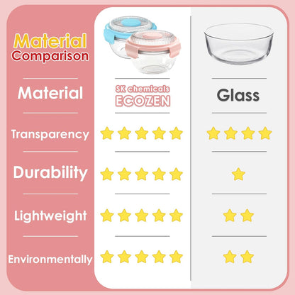 WHALEHOUSE Clear Eco-friendly SK chemicals ECOZEN Salad Container, 33OZ Portable Plastic Salad Bowls with Lid & Snack Tray, Leak-Proof Dressing Container, Reusable Fork, Lunch Box for Meal Prep (Pink)