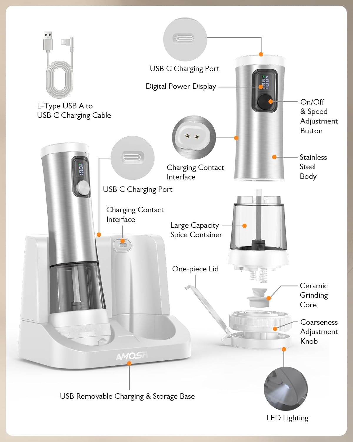 Electric Salt and Pepper Grinder Set, 2 in 1 Dual Bins USB Rechargeable